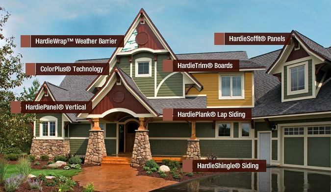 james-hardie-siding-products-for-homes
